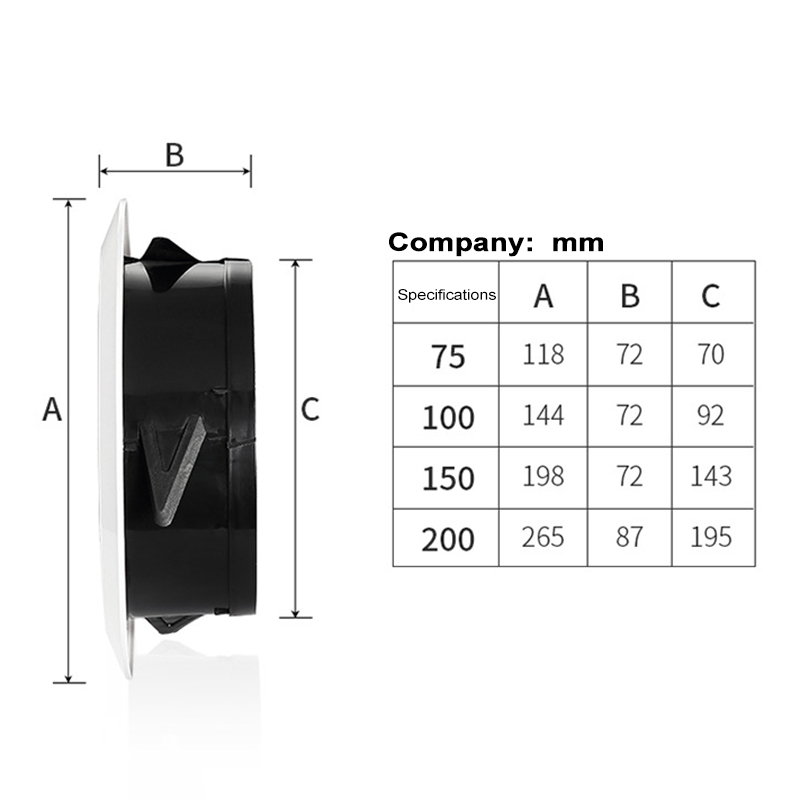 Couvercle de ventilation décoratif, grille de Ventilation ronde, sortie avec écran intégré pour mur, plafond, couvercle de ventilation, outil de cuisine