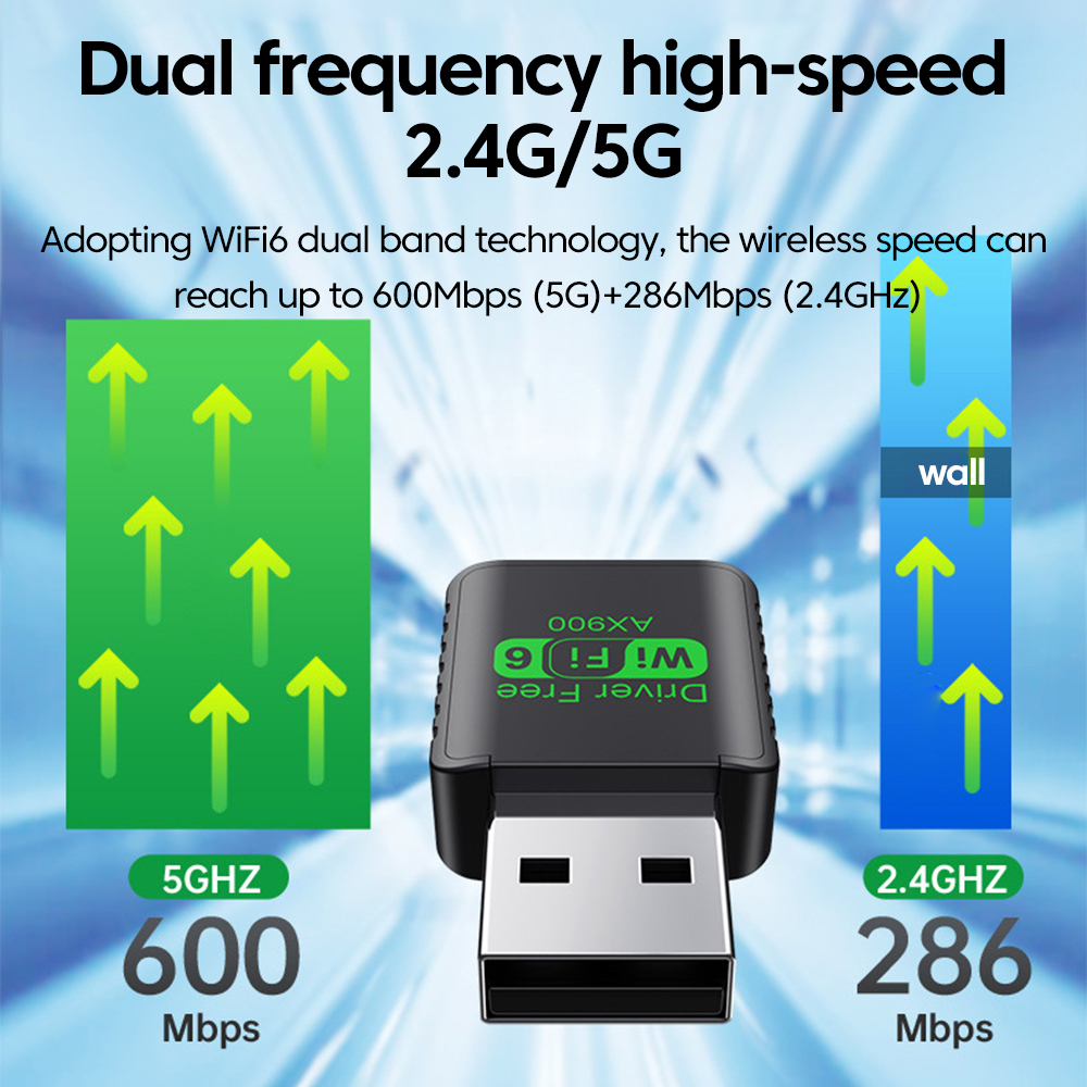 AX900 USB WiFi 6 Bluetooth 5.4 Adapter 2in1 Dongle Dual Band 2.4G&5GHz USB Network Wireless Wlan Receiver For Win 10/11