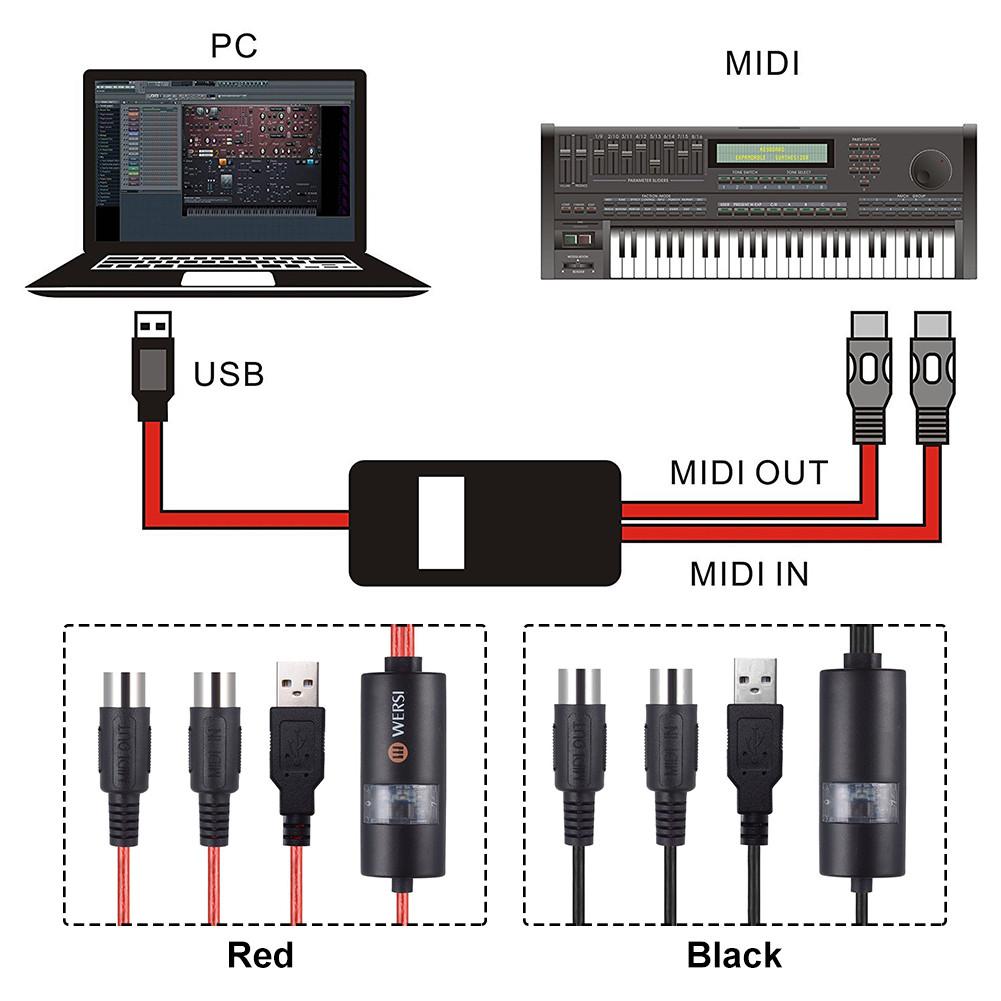 USB To 2 MIDI Interface Adapter Cable Converter For PC Music Keyboard Synth Adapter Windows & Mac iOS 2 Meters