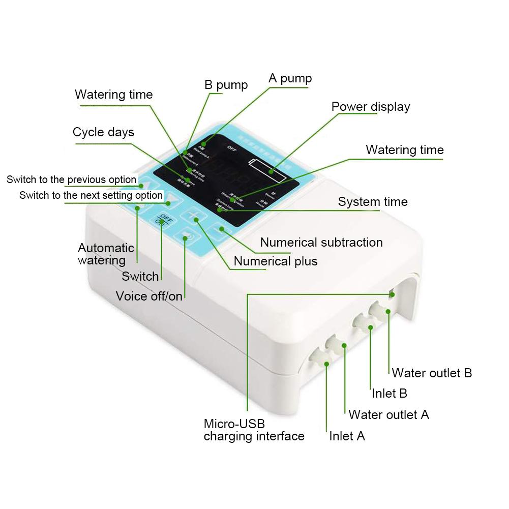 Solcellsanläggning intelligent trädgård automatisk bevattning autoriego energiladdning droppbevattning anordning vattenpump timersystem