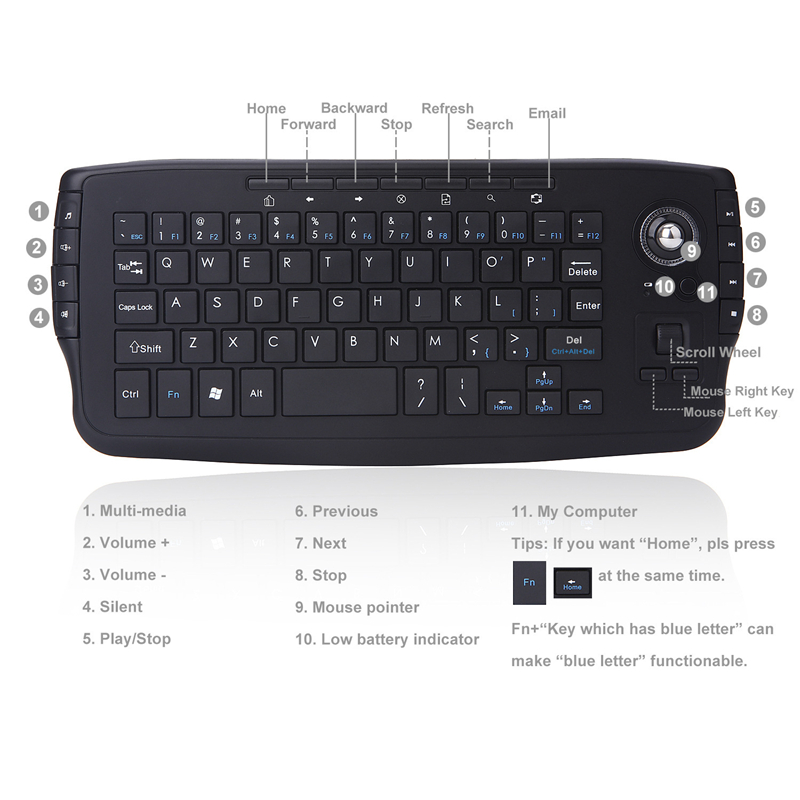 Xiaomi Mini kabellose Tastatur und Maus 2-in-1-Set mit Trackball-Maus Scroll Wheelmultimedia-Tasten für PC Mac Android TV Box