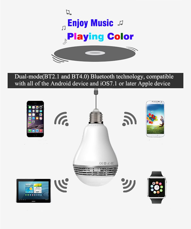 E27 SMART LED BULB BLUETOOTH SPEAKER , COLORFUL WIRLESS LED LAMP SPEAKER BLUETOOTH , WITH ANDROID/IOS APP REMOTE CONTROL