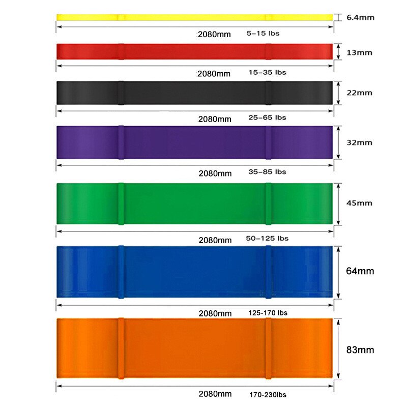 Stretch Resistance Band Exercise Expander Elastic Fitness Band Pull Up Assist Bands for Training Pilates Home Gym