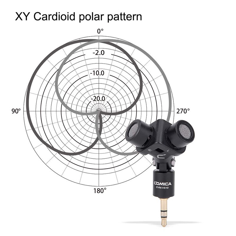 COMICA CVM-VS10 Mini XY Cardioide Microfono Stereo per la Macchina Fotografica Gopro Smartphone Mic per la Registrazione Video ((3.5 millimetri TRS)