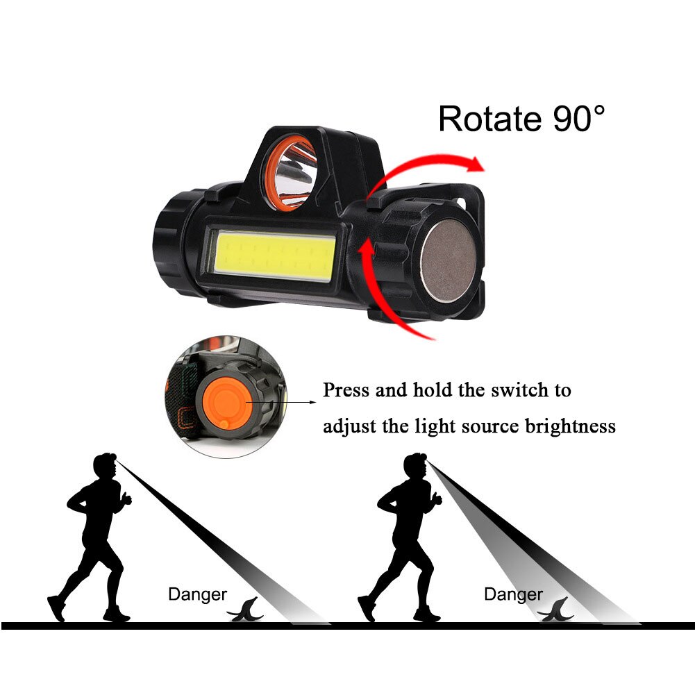 ZHIYU Tragbare Mini Taschenlampe Q5 + Kolben LED Scheinwerfer hoch Energie Gebaut-in 18650 Batterie draussen Camping Scheinwerfer Stufenlose dimmen