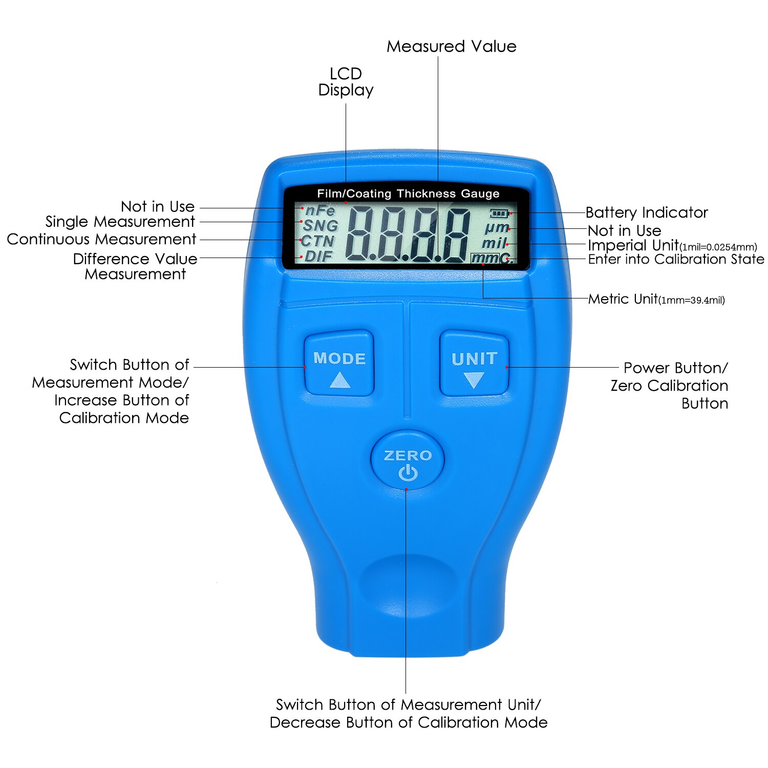 Film/Laagdiktemeter Mini Verf Dikte Tester Digitale Coating Meter