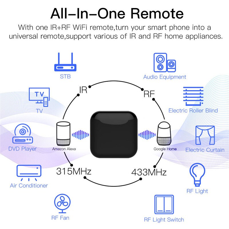 Tuya WiFi RF IR Universal Infrared Remote Controller For Air Conditioner Shutter Smart Life Voice Control via Alexa Google Home