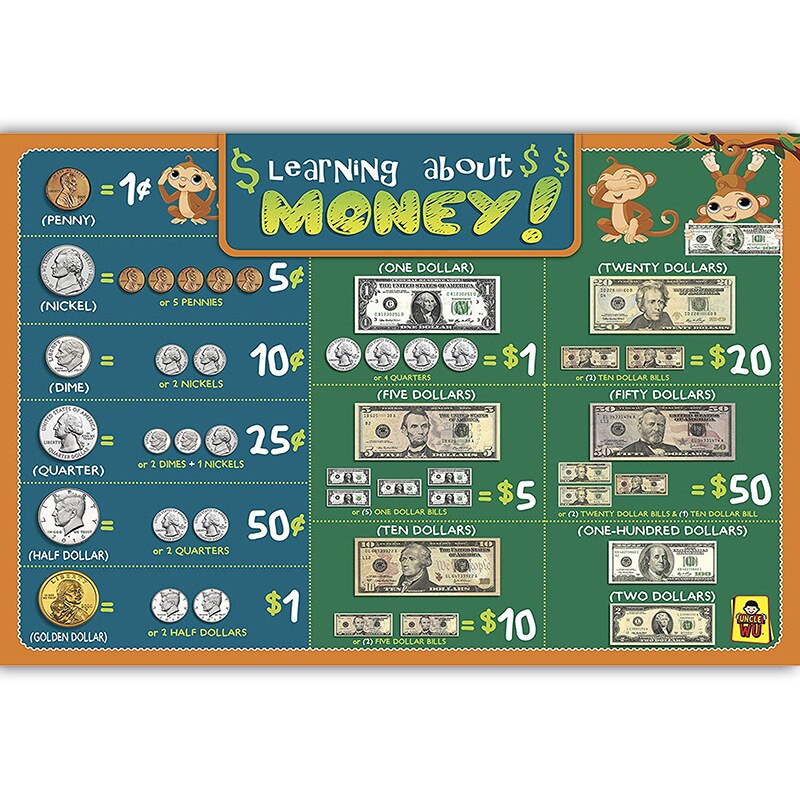 Educational Preschool Posters Charts for Preschoolers Toddlers Kids Kindergarten Classrooms: 34