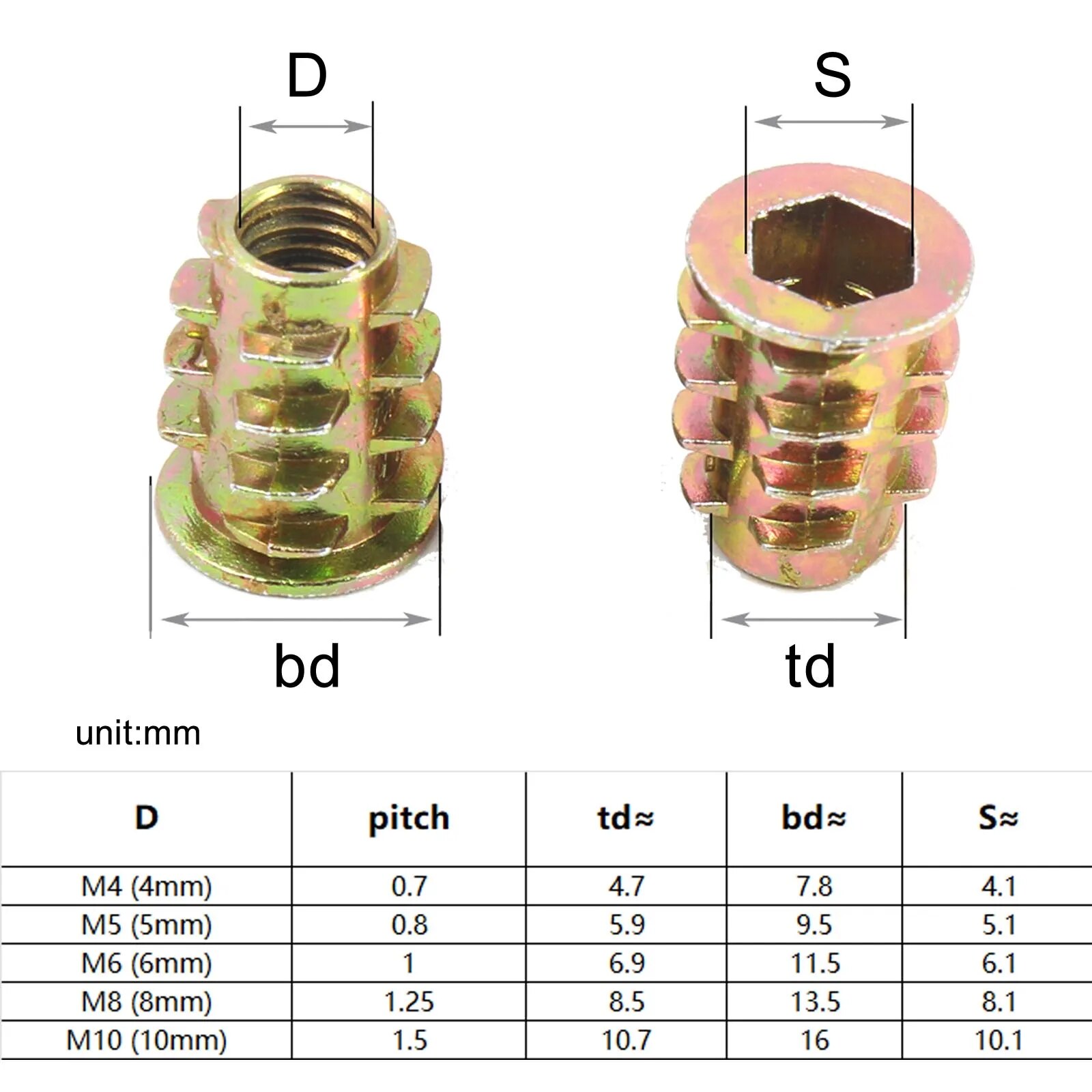 10/20 stks Ingebed Insert Moer E-Moer M4 M5 M6 M8 M10 Hexagon Hex Socket Allen Hoofd voor Houten Meubels Binnen- en Buitendraad