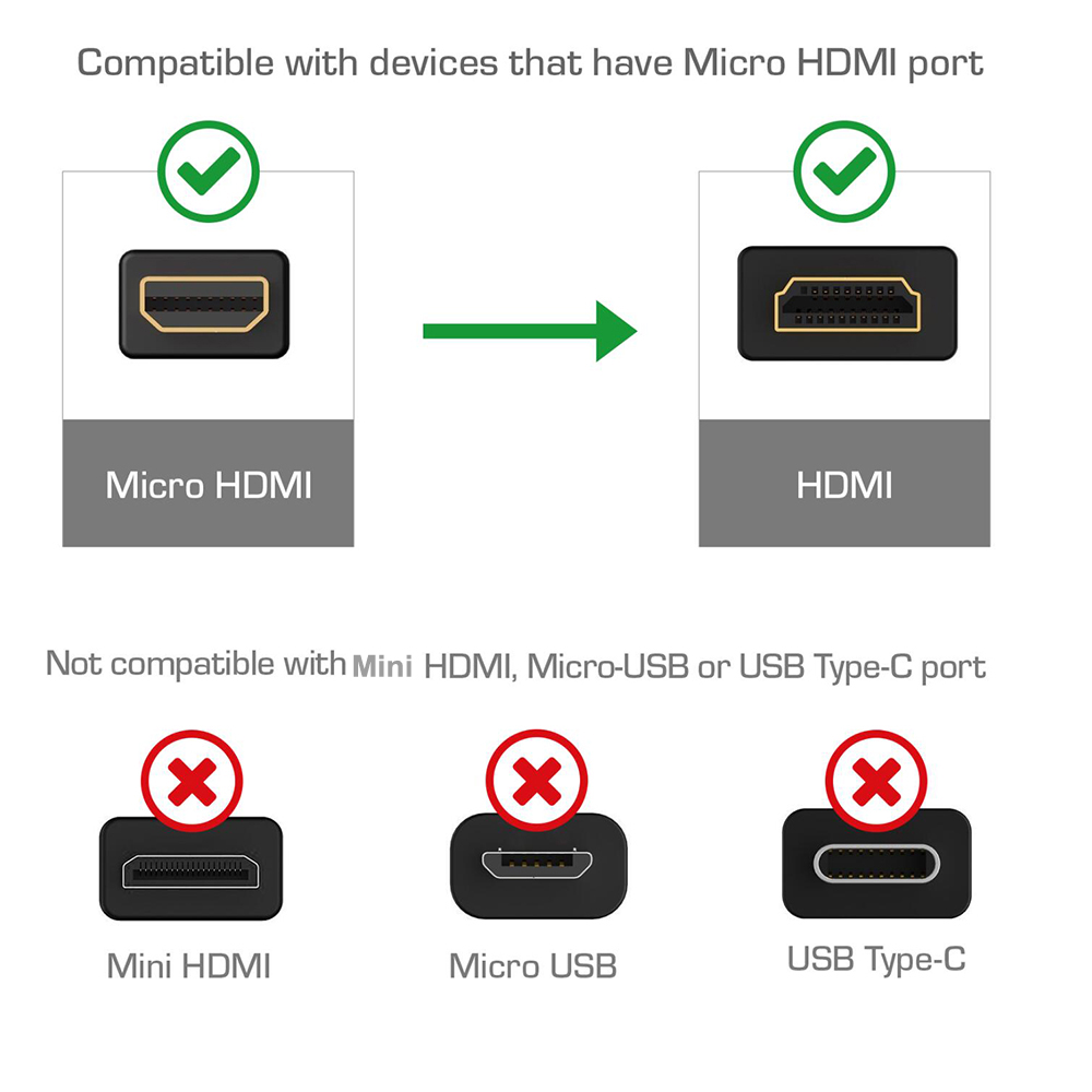 Micro HDMI Cable to HDMI 4K 60Hz Short HDMI to Micro HDMI adapter Cable for Gopro Hero Tablet Camera portable Screen Laptop
