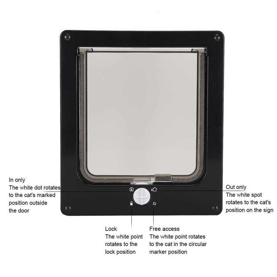 Pet Door Intelligent Control Door Lockable Pet Door Dog for Cat