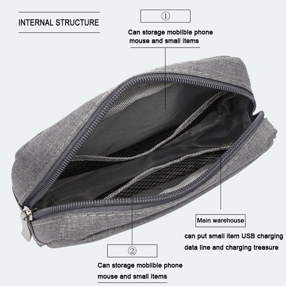 Travel Solid Make Up Bags Carrying Wash Cosmetic Tote Bag Makeup Beauty Cable Organizer Toiletry Pouch Storage Cosmetic Case Bag