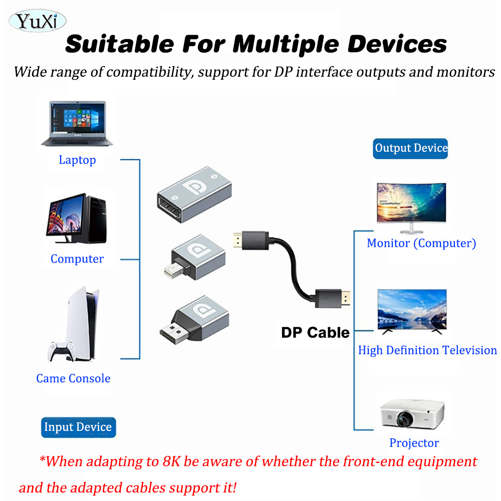 1Pcs Displayport Adapter 8K DP 1.4 Female to Male Extention Coupler Convertor DP 1.4 For DP Cable Extension Transfer For TV