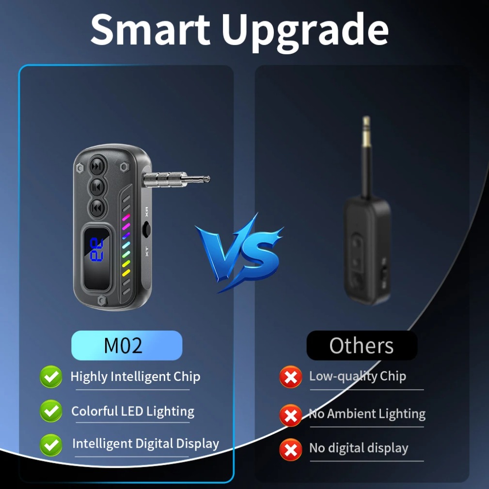 Bluetooth 5.3 Transmitter Receiver Wireless Audio Adapter For Car Music Headphone Speaker 3.5mm Jack AUX Wireless Audio Adapter