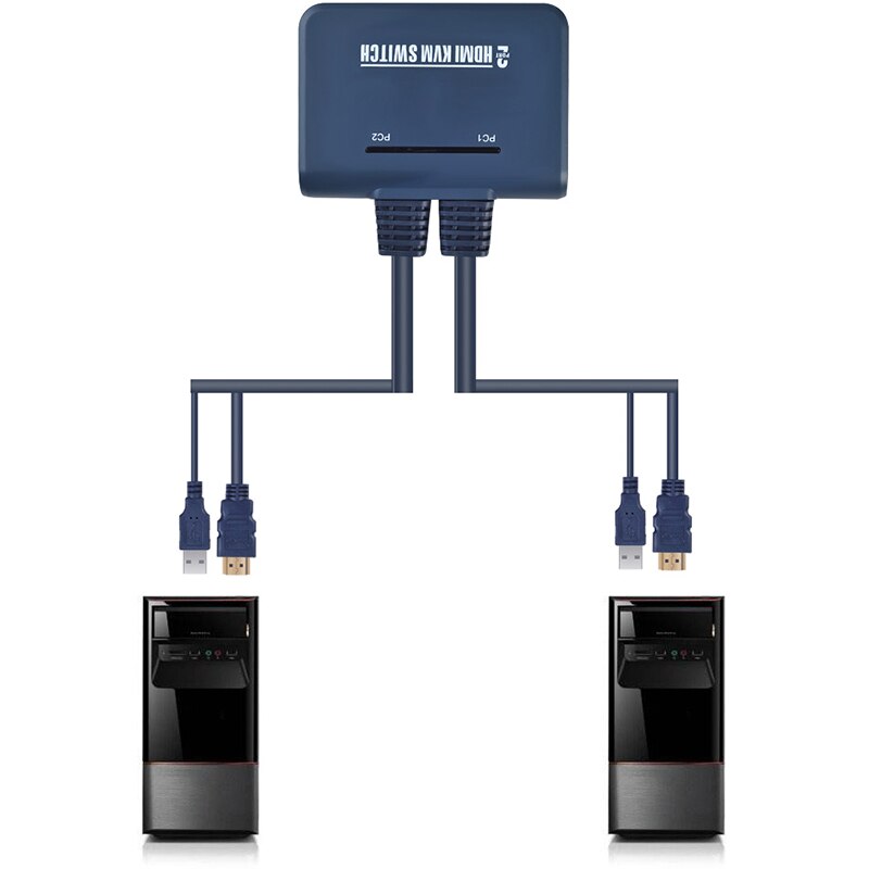 2 puertos HDMI compatible con VGA DVI KVM, teclado, ratón, USB 2,0, compartir conmutador, caja divisora con control remoto, Cables USB