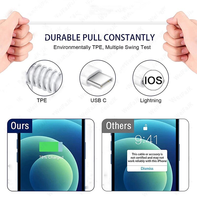 20Cm 1M 2 M 3M Usb Data Sync Oplaadkabel Voor Apple Iphone 6 6S 7 8 Plus X Xr Xs Max 11 12 Mini 13 Pro 5S Se Oplader Draad Lijn