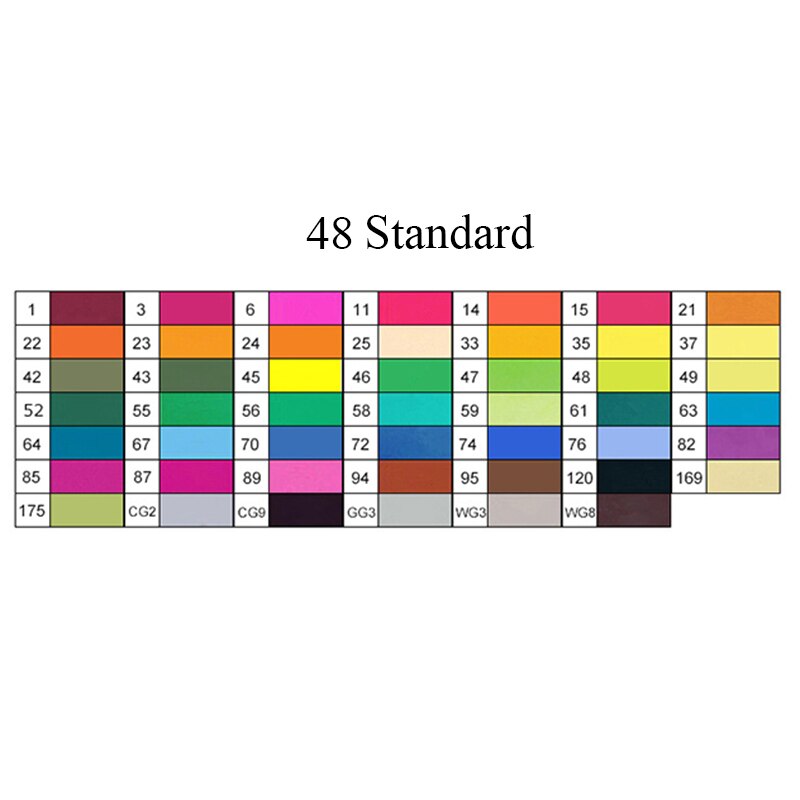 Touchthree 36/48/60/80 Colors Markers Set Manga Drawing Markers Alcohol Based Sketch Felt-Tip Brush Pen Art Supplies: 48 STANDARD