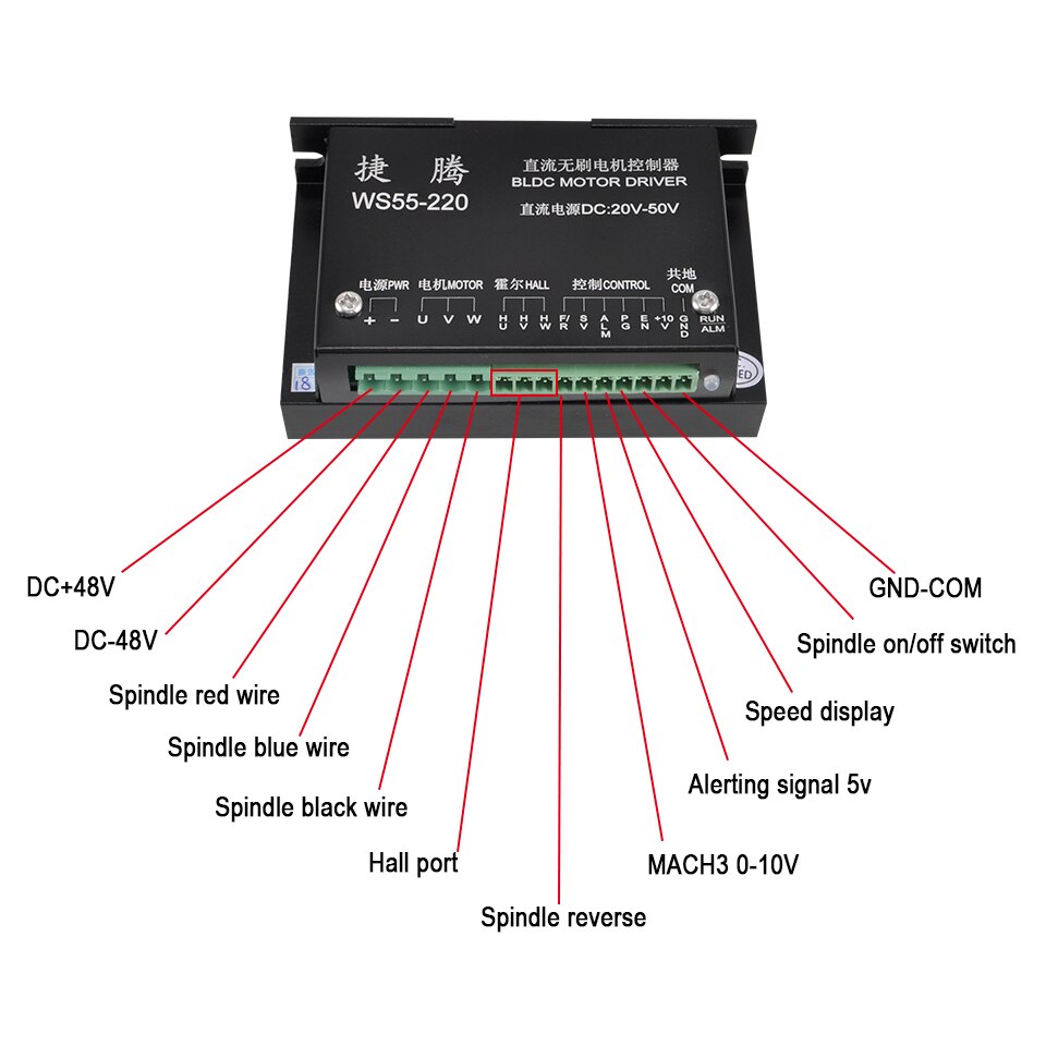 BlDC motor driver 20-50V Stepper Motor Driver Brushless DC Driver WS55-220 For 500W Spindle Motor