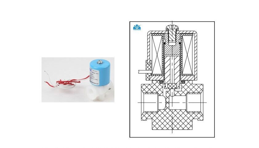 Closed Open DC 24V G1/4' 8mm Plastic Direct Drive Water Dispenser RO Machine Water Electromagnetic Valve Solenoid Valve