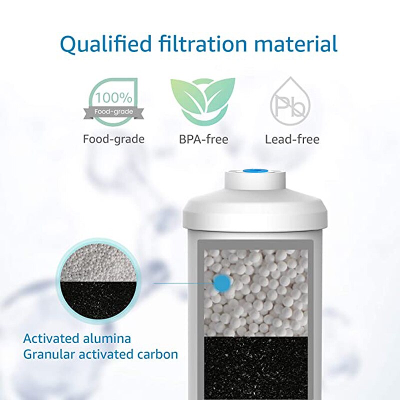 Replacement of Berkey PF-2 fluoride filter (2 piece set)-only for white Berkey purifier