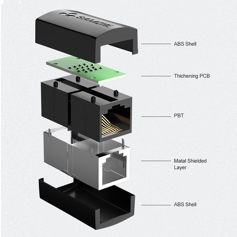Samzhe ethernet kabel adapter 8 p 8c rj45 lan kabel forlængerstik til internetforbindelse hun til hun