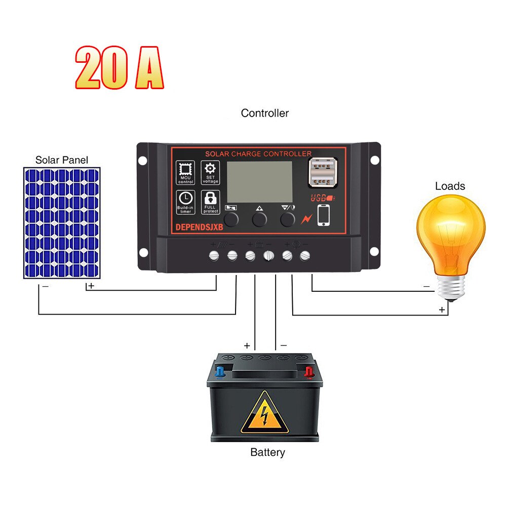 12V24V 10A/20A/30A Simple Solar Controller Light Time Control Solar Charge and Discharge Controller with USB: 20A