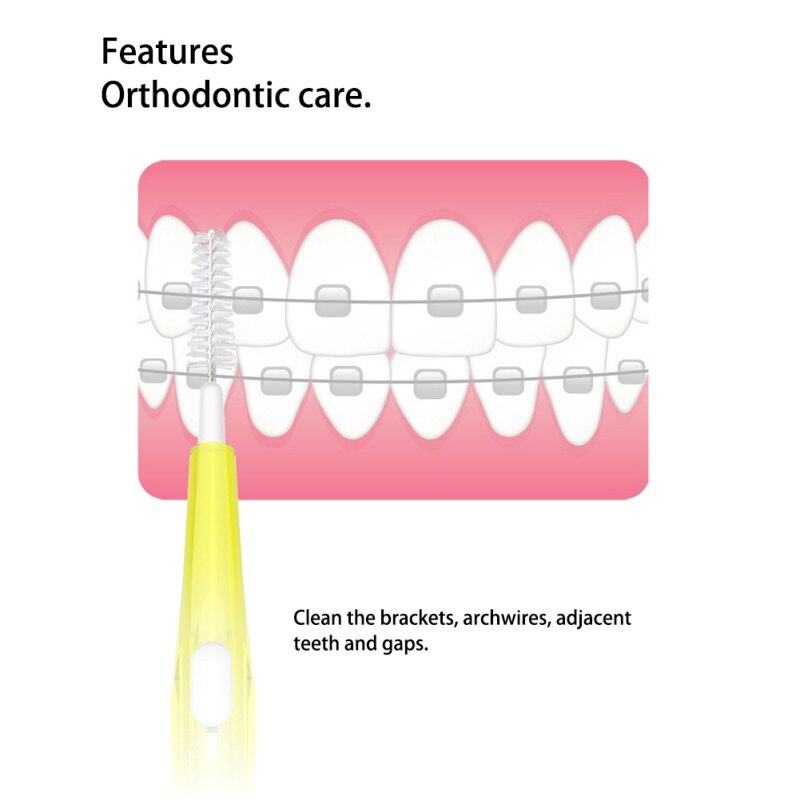 Push-Pull Interdental Brush Gum Interdental Tooth Brush Orthodontic Wire Brush Toothbrush Oral Care Toothpick 60 Pcs/Pack