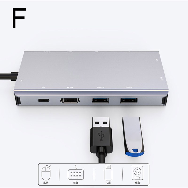 Type C to HDMI Adapter Portable Multipurpose for Laptop Mobile Phone Home Office FKU66: f