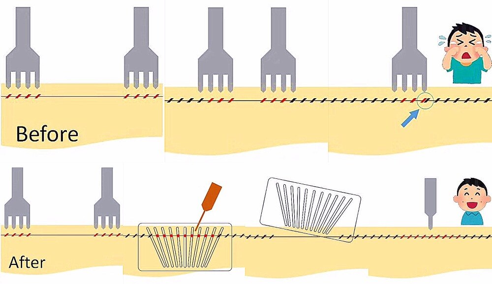 1pc Leather Craft Punch Chisel Hole Spacing Count Adjust Uniform Balanced Tool Ruler