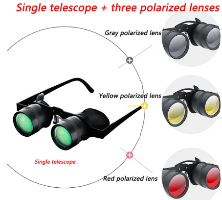 Latest night vision binoculars, lenses for fishing, telescope lenses for women and men, zoom magnifying glass for hunting, hiking, outdoor tool: Gray