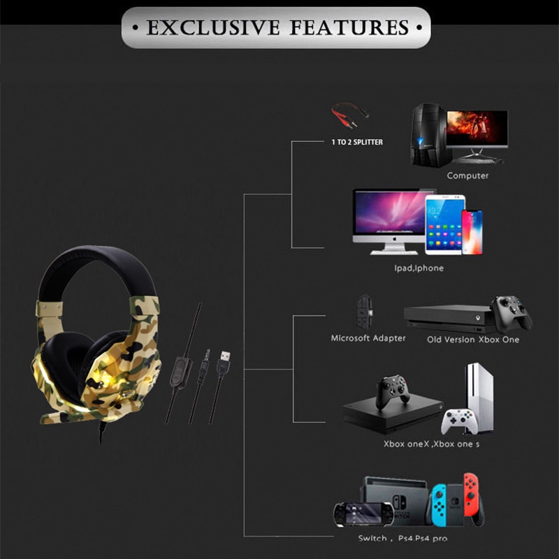 High-Grade Led Light Gamer Wired Headset For PS4 Switch Computer PC Bass Stereo Headphones With Mic Voice Control Men