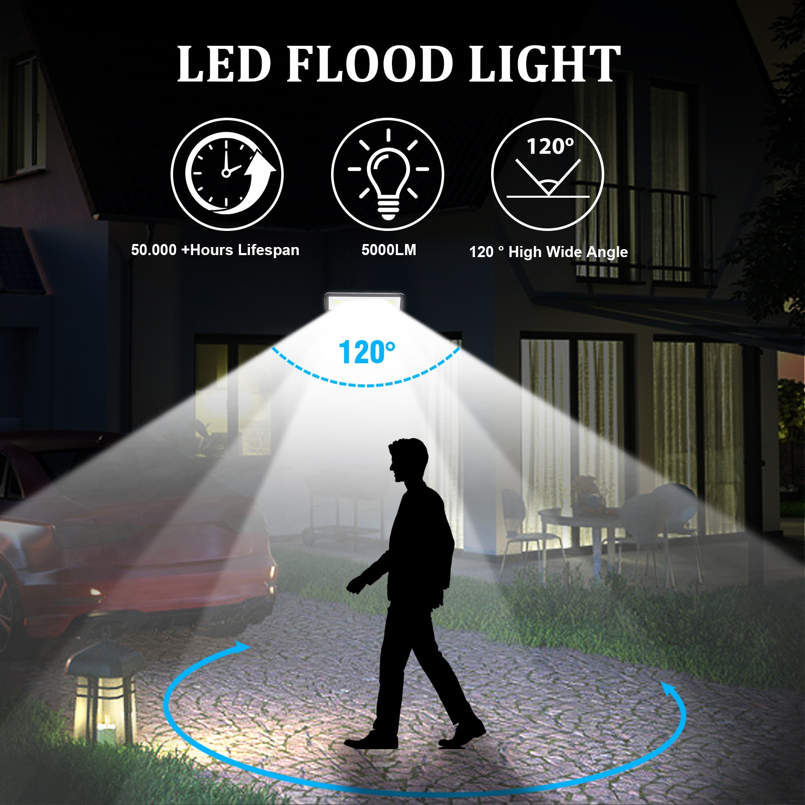 Flood Light LED Outdoor Exterior Projector Lamp 10W 20W 30W 50W 100W 150W For Garden Fence Street Garage Spotlights