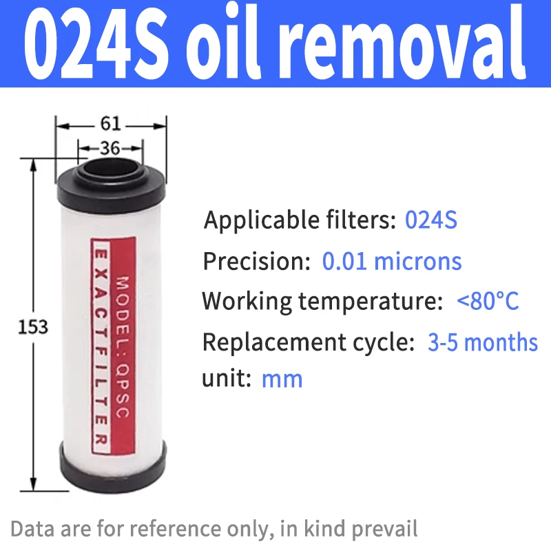 QPS 015 024 035 060 090 120 150 Filtro de repuesto para compresor de aire Accesorios Filtro de precisión de aire comprimido Secador Q015 P024: Verde