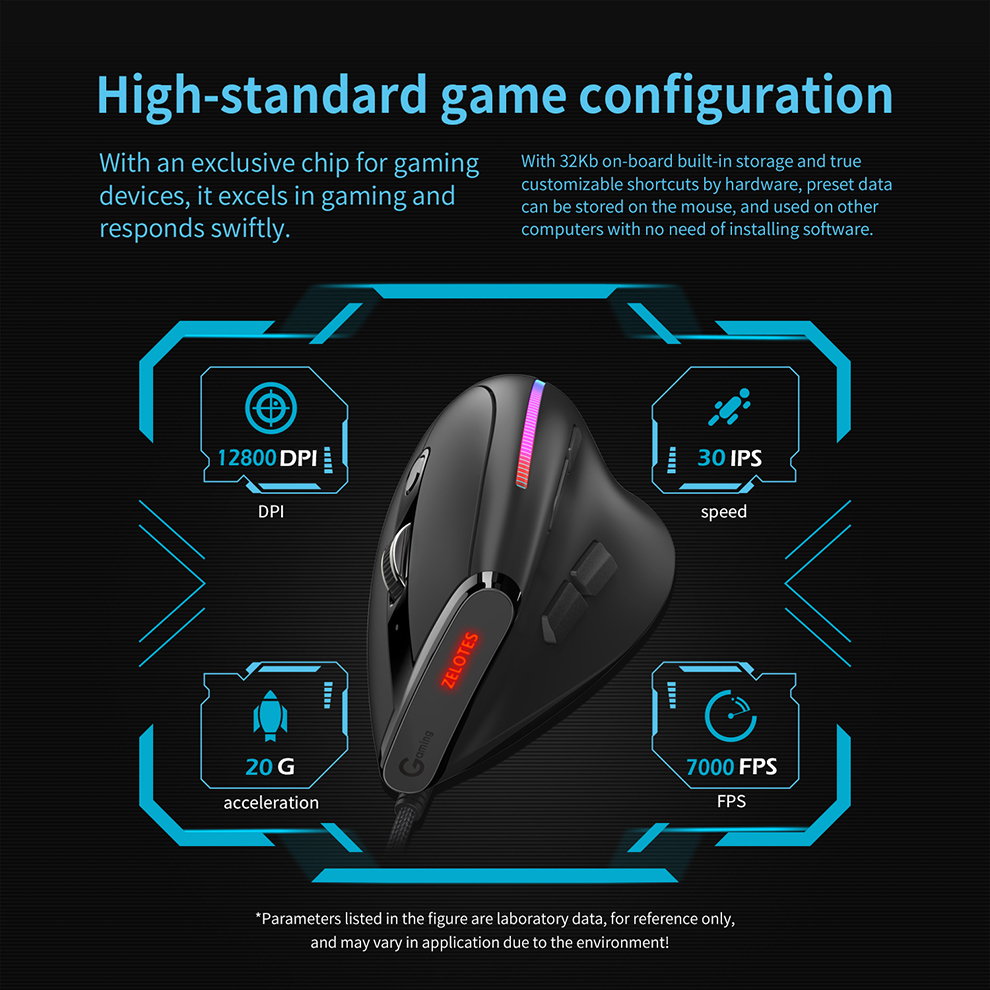 Ergonomic Wired Vertical Optical Mouse for PC/Laptop/Desktkop,12800DPI Adjustable Wired Game Mouse with Programmable,RGB Backlit