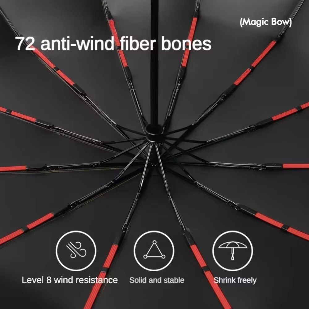 72 Bone Fully Automatic Umbrellas Reinforced UV Protection Umbrella Double Person Sunscreen Umbrellas Men'S Durable Rain Gear