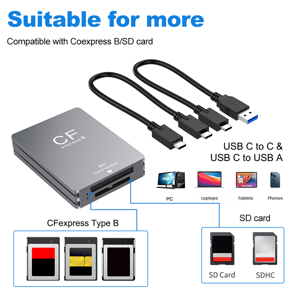 2- in- 1 cfexpress type ab sd-kaartlezer, cfexpress lezeradapter, usb 3.2 10 , dubbele sleuf, ondersteuning voor android/windows/mac os voor spiegelreflexcamera's