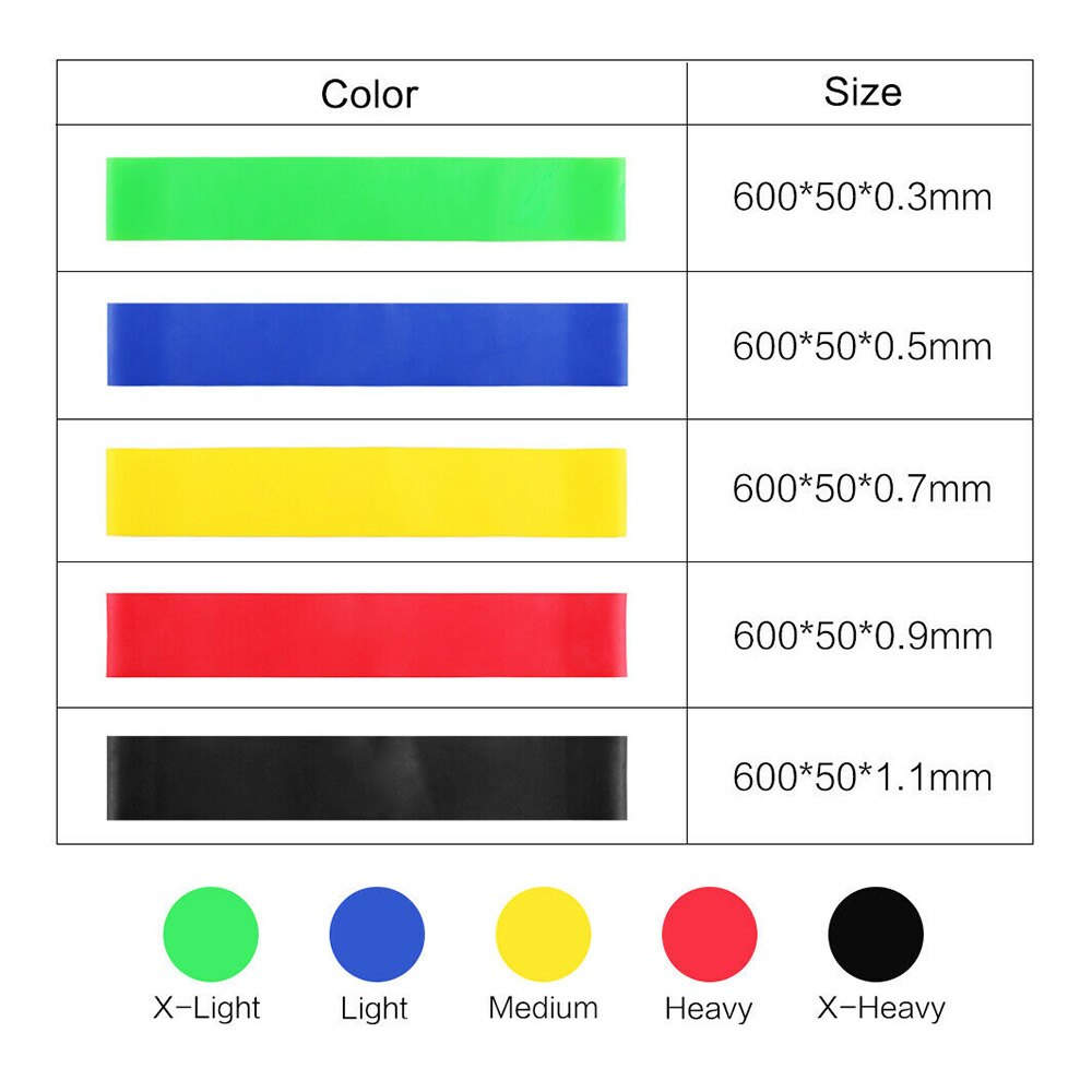 Pull Up Elastic Band Natural Latex Rubber Loop Resistance Bands Gym Expander Strengthen Trainning Power Fitness equipments