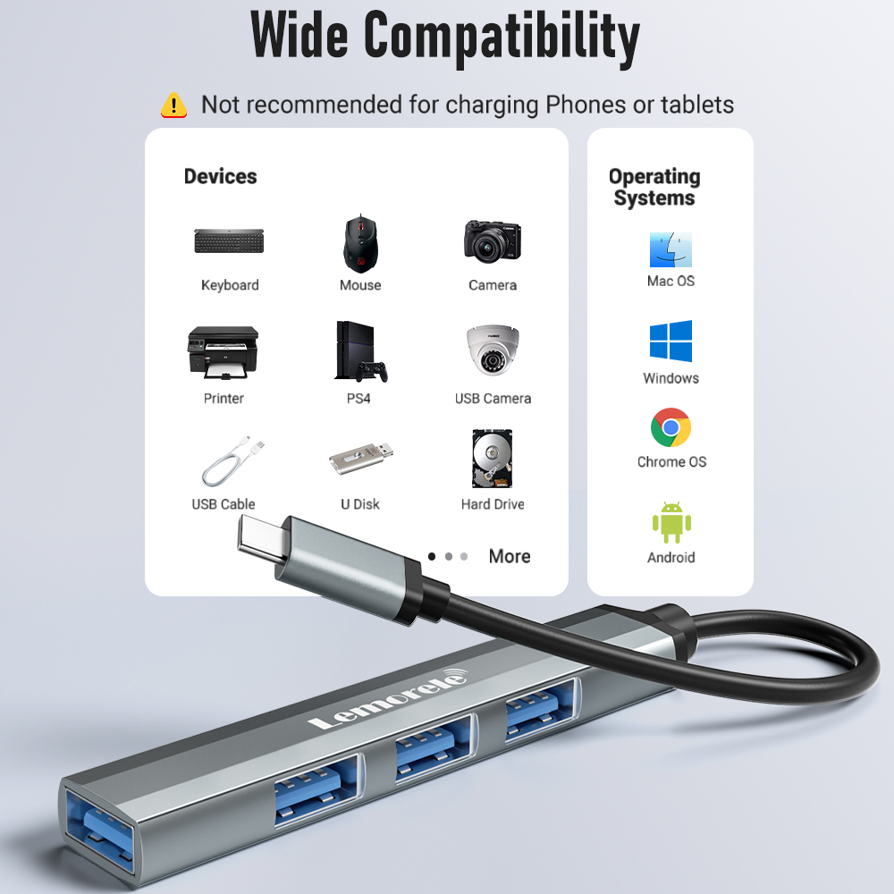 Lemorele USB Hub tipo C Hub USB3.0 OTG 4 puertos USB C/A HUB adaptador multidivisor accesorios de ordenador portátil para Lenovo Macbook Pro