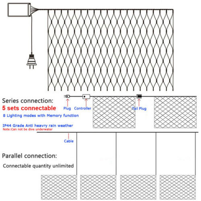 220V Led Net Mesh Fairy String Licht 1.5X1.5M 3X2M 6X4M garland Gordijn Kerst Fairy Light Wedding Party Licht