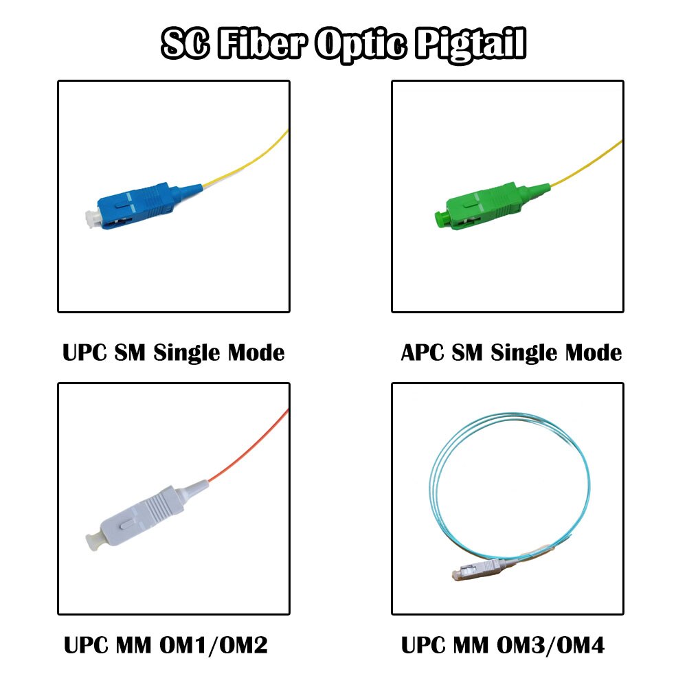 20 Pieces 1.0 Meter SC UPC/APC SM Single Mode 9/125 MM Multi Mode OM1-OM4 Simplex 0.9mm FTTH Ethernet