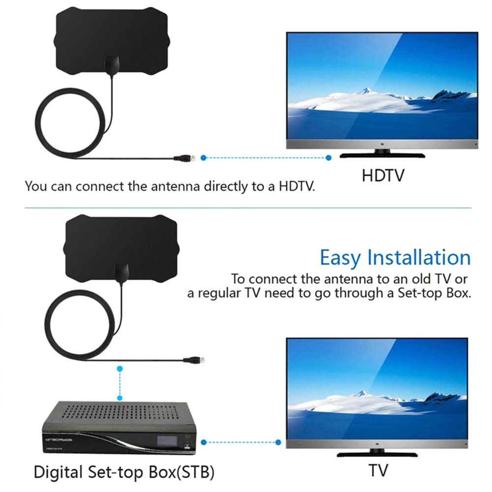 Willkey 4K Digitale Hdtv Antenne Indoor Amplified Antenne 960 Miles Range HD1080P Tv Hd Digitale Tv Antenne Gain 20 dbi