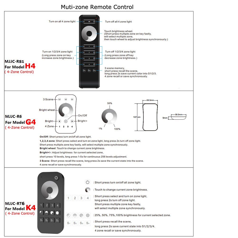 Triac LED Dimmer 220V 230V 110V AC Wireless RF Dimmable Knob Light Switch EU With 2.4G Remote Controller for LED Bulb Lamps KS