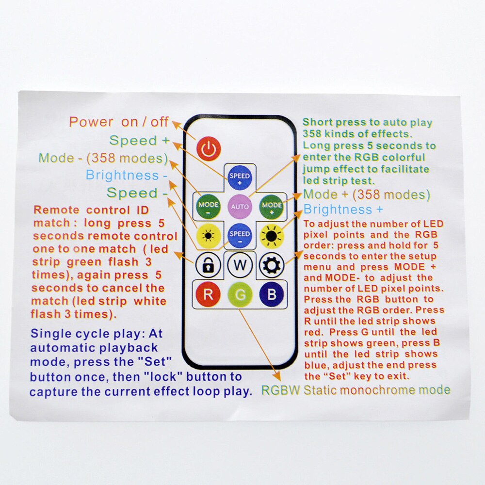 Trådløs  rf 14 nøgle 21 nøgle mini lille led pixel strip lys controller til  ws2811 sk6812 ws2812b 6803 1903 med fjernbetjening
