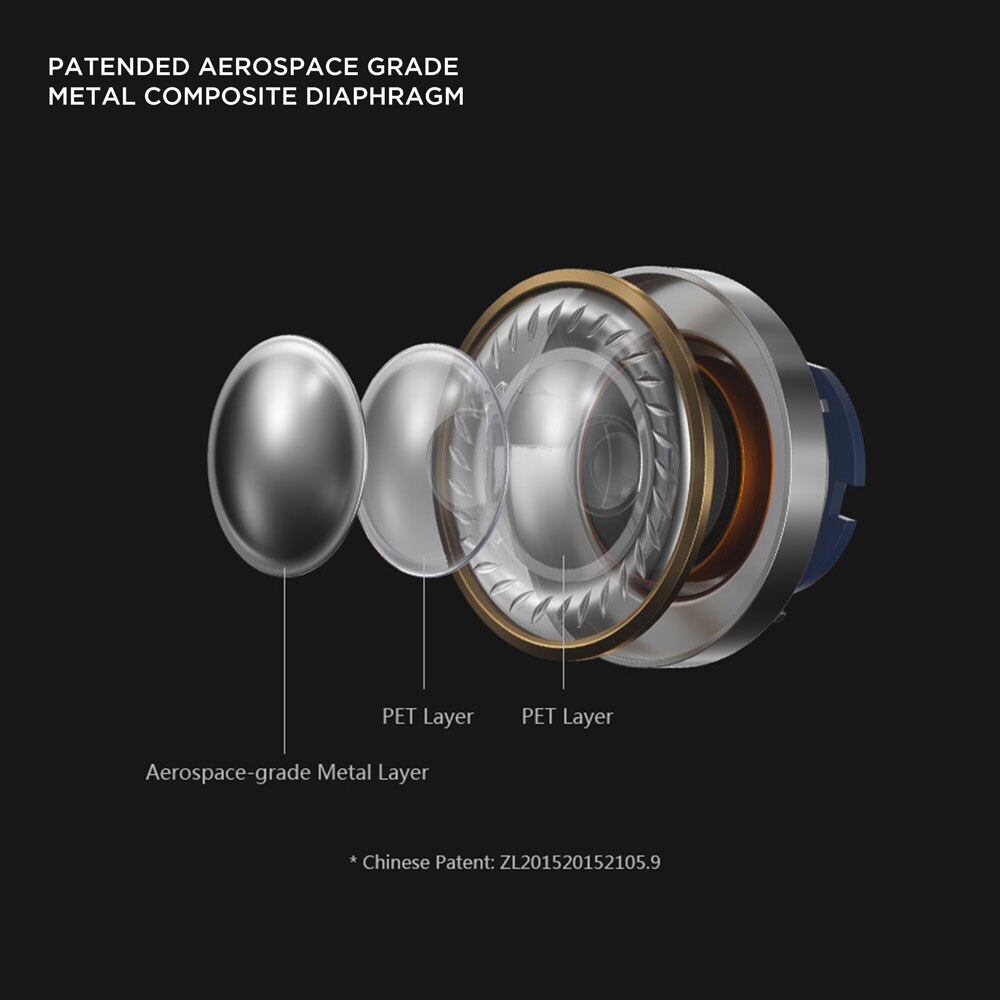 1 Meer Oortelefoon E1001BT Hi-Res Triple Driver Draadloze Bluetooth Headset Hifi Ruisonderdrukking Ldac In-Oor Nek opknoping