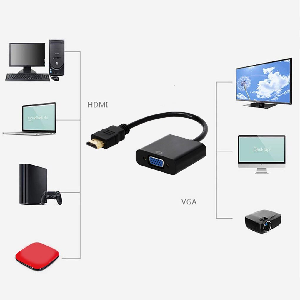 HD to VGA Cable Converter 1080P Laptop Transmitter Adapter Male to Female Converting Line, Black