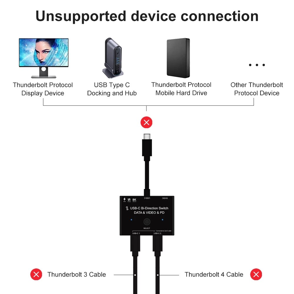 USB Type-C two-way Switch 1x2/2x1 Splitter USB 3.1 Gen 2 Cable 8K@30Hz 4K@120Hz Power 100w 10Gbps Data Transfer