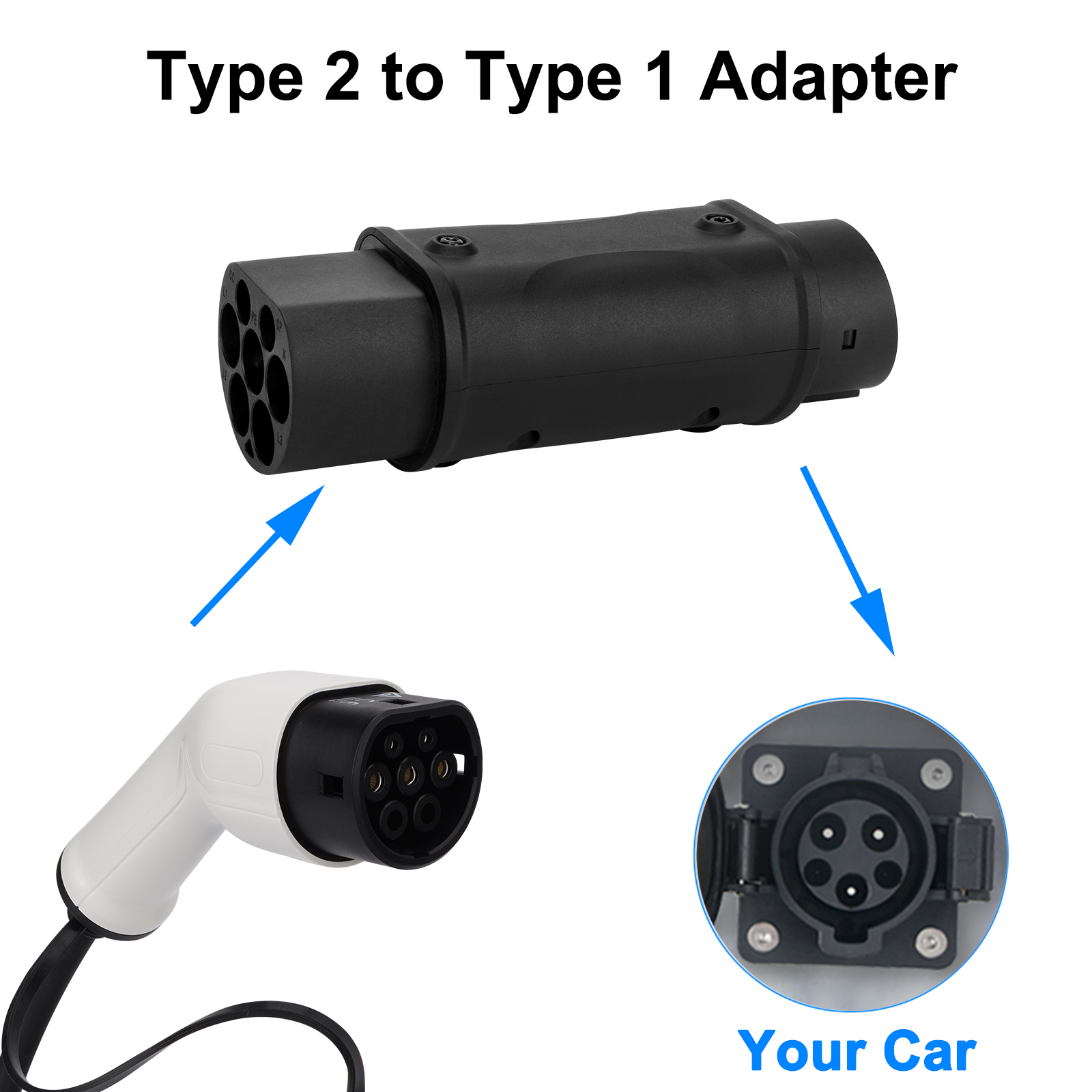 EV-Adapter IEC 62196 Typ 2 auf Typ 1 J1772 32 A EVSE-Ladegerät-Anschluss, Ladekonverter für Elektrofahrzeuge und Autos: Default Title
