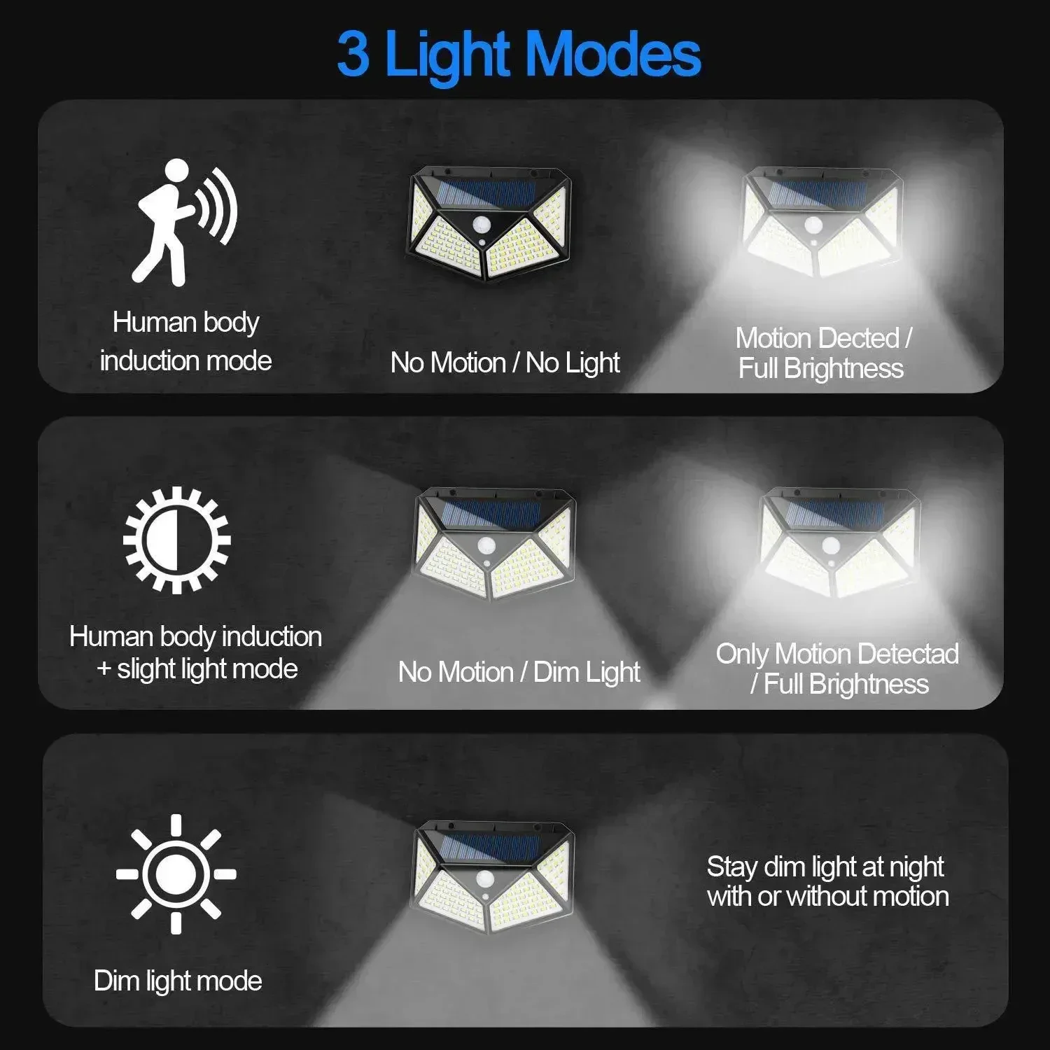 1-8 Pcs Outdoor 100 LED Solar Wall Light PIR Motion Sensor Sunlight Street Garage Light Waterproof Garden Courtyard Decoration