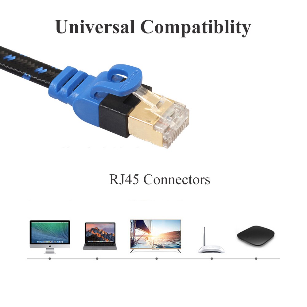 Cat7 Ethernet Cable RJ45 Network Wire 1m 2m 3m 5m Patch Cord Grid Blue Black Flat Lan Cable UTP For Laptop Route CAT 7 Cable