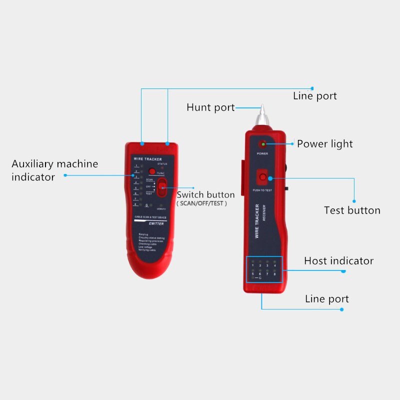 Wire Tester Tracker Diagnose Tone Finder RJ11 RJ45 Cat5 Cat6 Telephone Wire Cable Tester Toner Tracer Inder Detector Networking